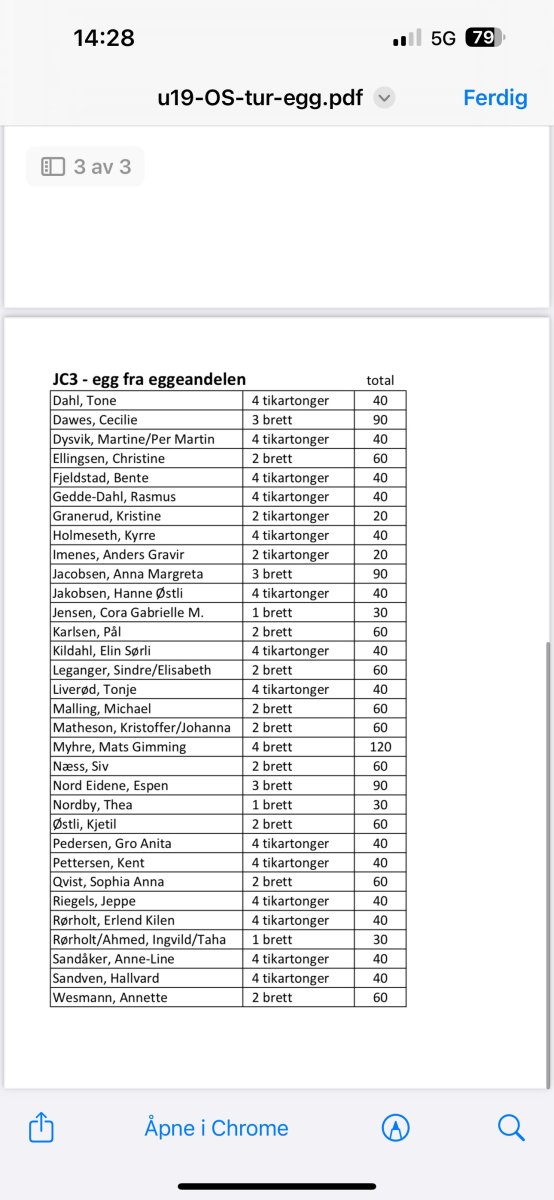 eggliste